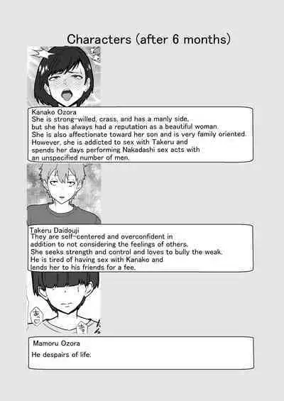 Daikirai na Ijimekko Doukyuusei no Netorare Nikubenki ni Natta Haha | Mother who became a cuckold and a slave to her hated bully classmate